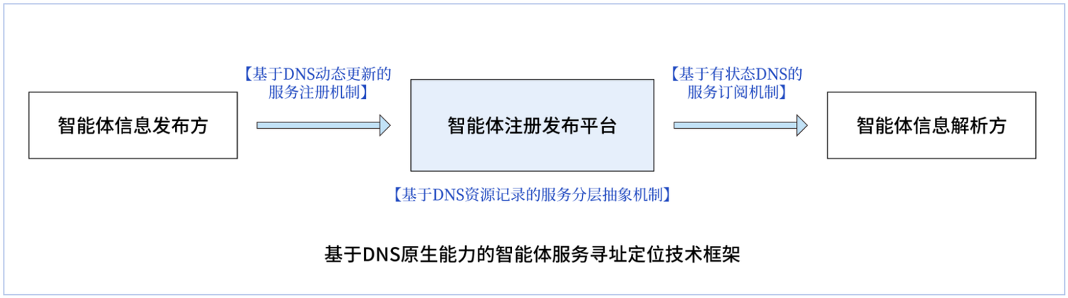 微信图片_2026-07-17_123016_809.png